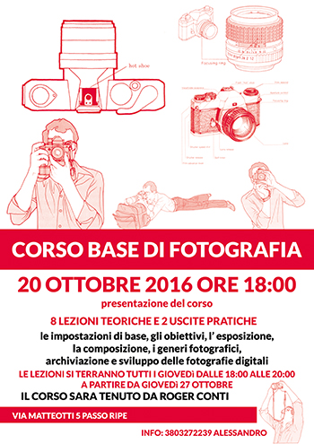 Roger Conti fotografo tiene un corso base di fotografia