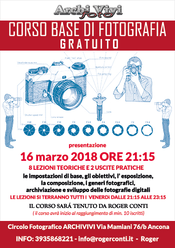 Roger Conti fotografo tiene il corso di Lightroom